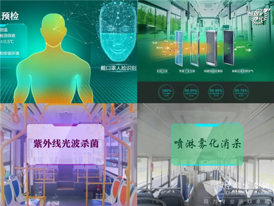 精準(zhǔn)防護(hù) 恒效凈化 銀隆健康車(chē)以新興能源技術(shù)引領(lǐng)公共健康發(fā)展新模板